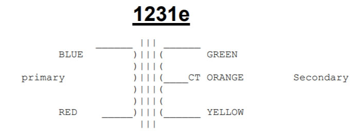 1231 connection colour code
