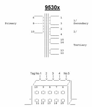 SOWTER 9530 connections