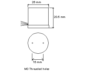 Size b style F