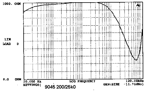 9045 microphone input transformer input impedance