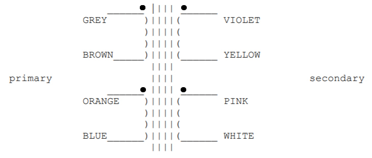 1465 connections