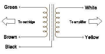 {short description of image}