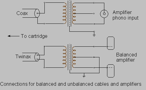 8055 application circuit options