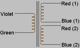 8423 connections