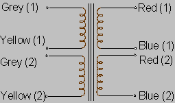 8424 connections