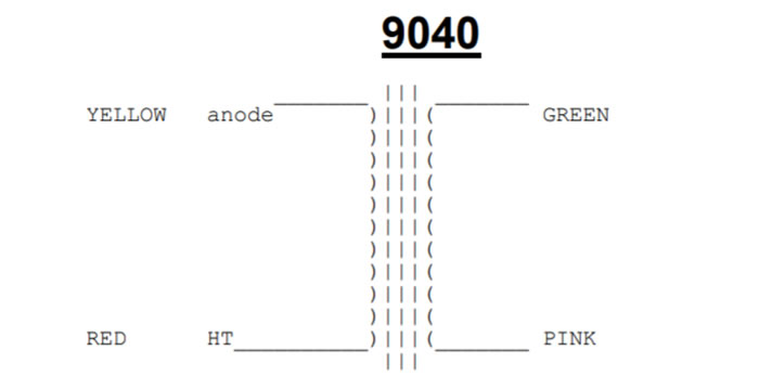 9040 connections