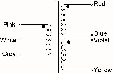 9062 Input transformer