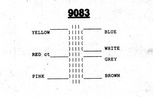9083 lead colours