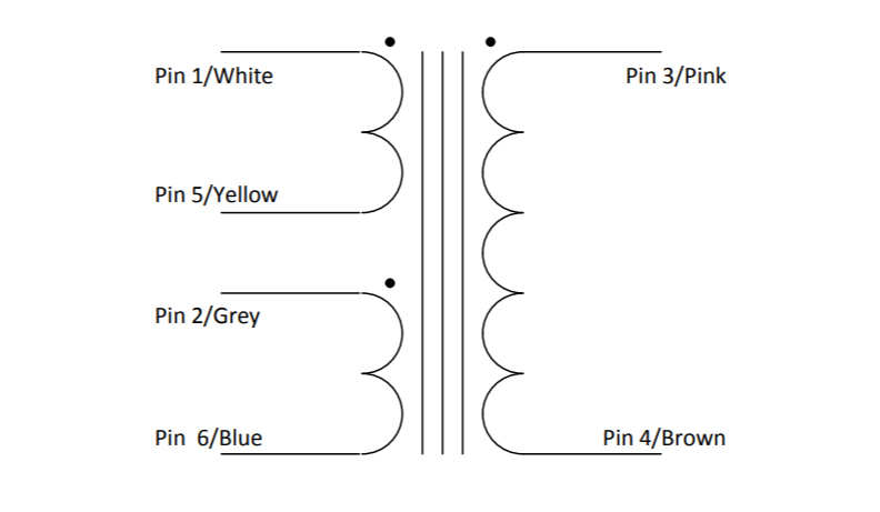 9820 connections