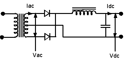 Choke input filter full wave