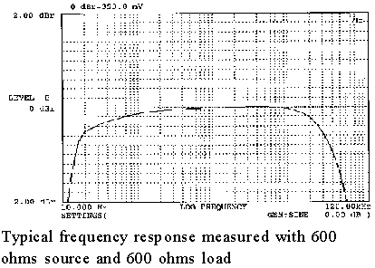 Sowter 4603 Line input transformer frequency response