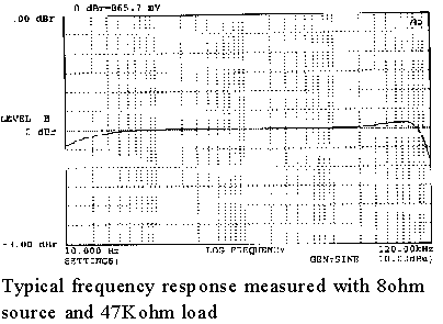 {short description of image}