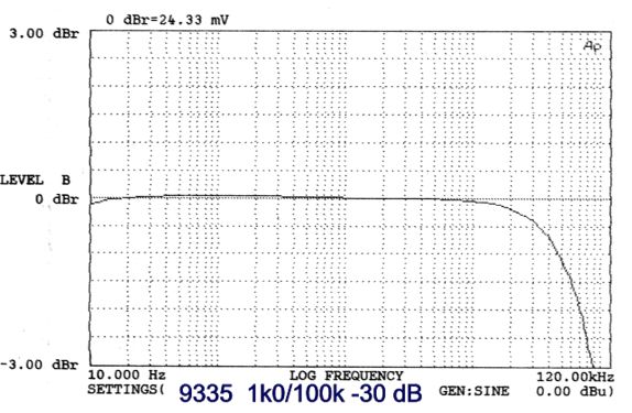 9335 transformer volume control TVC