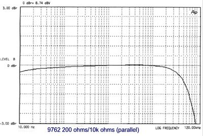 9762parallel.jpg