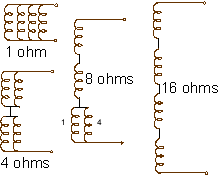 Secondary configuration options