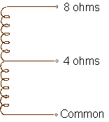 Secondary configuration options